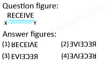 Solved mirror image questions, concept of Mirror images, general aptitude, Mirror image questin answers, Previous solved papers, clock based Mirror image, figure based Mirror image, alpha numeric Mirror image, alphabet Mirror image,number based Mirror image, mirror reflections, mirror inversion