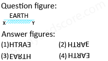 Solved mirror image questions, concept of Mirror images, general aptitude, Mirror image questin answers, Previous solved papers, clock based Mirror image, figure based Mirror image, alpha numeric Mirror image, alphabet Mirror image,number based Mirror image, mirror reflections, mirror inversion