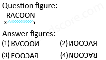 Solved mirror image questions, concept of Mirror images, general aptitude, Mirror image questin answers, Previous solved papers, clock based Mirror image, figure based Mirror image, alpha numeric Mirror image, alphabet Mirror image,number based Mirror image, mirror reflections, mirror inversion