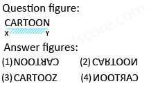 Solved mirror image questions, concept of Mirror images, general aptitude, Mirror image questin answers, Previous solved papers, clock based Mirror image, figure based Mirror image, alpha numeric Mirror image, alphabet Mirror image,number based Mirror image, mirror reflections, mirror inversion