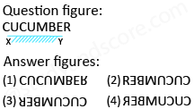 Solved mirror image questions, concept of Mirror images, general aptitude, Mirror image questin answers, Previous solved papers, clock based Mirror image, figure based Mirror image, alpha numeric Mirror image, alphabet Mirror image,number based Mirror image, mirror reflections, mirror inversion