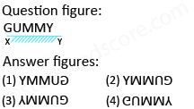 Solved mirror image questions, concept of Mirror images, general aptitude, Mirror image questin answers, Previous solved papers, clock based Mirror image, figure based Mirror image, alpha numeric Mirror image, alphabet Mirror image,number based Mirror image, mirror reflections, mirror inversion