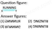 Solved mirror image questions, concept of Mirror images, general aptitude, Mirror image questin answers, Previous solved papers, clock based Mirror image, figure based Mirror image, alpha numeric Mirror image, alphabet Mirror image,number based Mirror image, mirror reflections, mirror inversion