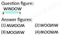 Solved mirror image questions, concept of Mirror images, general aptitude, Mirror image questin answers, Previous solved papers, clock based Mirror image, figure based Mirror image, alpha numeric Mirror image, alphabet Mirror image,number based Mirror image, mirror reflections, mirror inversion