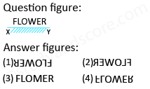 Solved mirror image questions, concept of Mirror images, general aptitude, Mirror image questin answers, Previous solved papers, clock based Mirror image, figure based Mirror image, alpha numeric Mirror image, alphabet Mirror image,number based Mirror image, mirror reflections, mirror inversion