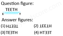 Solved mirror image questions, concept of Mirror images, general aptitude, Mirror image questin answers, Previous solved papers, clock based Mirror image, figure based Mirror image, alpha numeric Mirror image, alphabet Mirror image,number based Mirror image, mirror reflections, mirror inversion