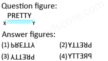 Solved mirror image questions, concept of Mirror images, general aptitude, Mirror image questin answers, Previous solved papers, clock based Mirror image, figure based Mirror image, alpha numeric Mirror image, alphabet Mirror image,number based Mirror image, mirror reflections, mirror inversion