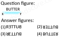 Solved mirror image questions, concept of Mirror images, general aptitude, Mirror image questin answers, Previous solved papers, clock based Mirror image, figure based Mirror image, alpha numeric Mirror image, alphabet Mirror image,number based Mirror image, mirror reflections, mirror inversion