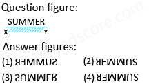 Solved mirror image questions, concept of Mirror images, general aptitude, Mirror image questin answers, Previous solved papers, clock based Mirror image, figure based Mirror image, alpha numeric Mirror image, alphabet Mirror image,number based Mirror image, mirror reflections, mirror inversion