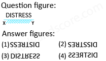 Solved mirror image questions, concept of Mirror images, general aptitude, Mirror image questin answers, Previous solved papers, clock based Mirror image, figure based Mirror image, alpha numeric Mirror image, alphabet Mirror image,number based Mirror image, mirror reflections, mirror inversion