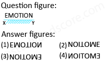 Solved mirror image questions, concept of Mirror images, general aptitude, Mirror image questin answers, Previous solved papers, clock based Mirror image, figure based Mirror image, alpha numeric Mirror image, alphabet Mirror image,number based Mirror image, mirror reflections, mirror inversion