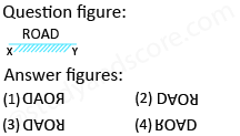 Solved mirror image questions, concept of Mirror images, general aptitude, Mirror image questin answers, Previous solved papers, clock based Mirror image, figure based Mirror image, alpha numeric Mirror image, alphabet Mirror image,number based Mirror image, mirror reflections, mirror inversion