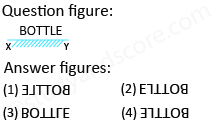 Solved mirror image questions, concept of Mirror images, general aptitude, Mirror image questin answers, Previous solved papers, clock based Mirror image, figure based Mirror image, alpha numeric Mirror image, alphabet Mirror image,number based Mirror image, mirror reflections, mirror inversion