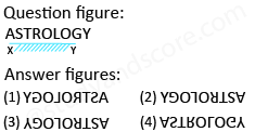 Solved mirror image questions, concept of Mirror images, general aptitude, Mirror image questin answers, Previous solved papers, clock based Mirror image, figure based Mirror image, alpha numeric Mirror image, alphabet Mirror image,number based Mirror image, mirror reflections, mirror inversion