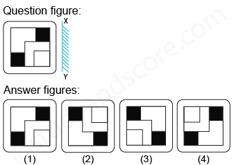 Solved mirror image questions, concept of Mirror images, general aptitude, Mirror image questin answers, Previous solved papers, clock based Mirror image, figure based Mirror image, alpha numeric Mirror image, alphabet Mirror image,number based Mirror image, mirror reflections, mirror inversion