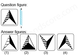 Solved mirror image questions, concept of Mirror images, general aptitude, Mirror image questin answers, Previous solved papers, clock based Mirror image, figure based Mirror image, alpha numeric Mirror image, alphabet Mirror image,number based Mirror image, mirror reflections, mirror inversion