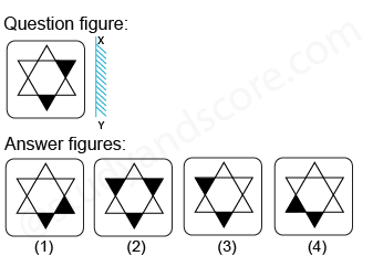 Solved mirror image questions, concept of Mirror images, general aptitude, Mirror image questin answers, Previous solved papers, clock based Mirror image, figure based Mirror image, alpha numeric Mirror image, alphabet Mirror image,number based Mirror image, mirror reflections, mirror inversion