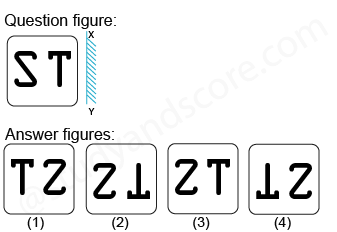 Solved mirror image questions, concept of Mirror images, general aptitude, Mirror image questin answers, Previous solved papers, clock based Mirror image, figure based Mirror image, alpha numeric Mirror image, alphabet Mirror image,number based Mirror image, mirror reflections, mirror inversion