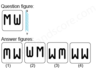 Solved mirror image questions, concept of Mirror images, general aptitude, Mirror image questin answers, Previous solved papers, clock based Mirror image, figure based Mirror image, alpha numeric Mirror image, alphabet Mirror image,number based Mirror image, mirror reflections, mirror inversion