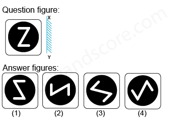 Solved mirror image questions, concept of Mirror images, general aptitude, Mirror image questin answers, Previous solved papers, clock based Mirror image, figure based Mirror image, alpha numeric Mirror image, alphabet Mirror image,number based Mirror image, mirror reflections, mirror inversion