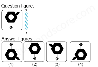 Solved mirror image questions, concept of Mirror images, general aptitude, Mirror image questin answers, Previous solved papers, clock based Mirror image, figure based Mirror image, alpha numeric Mirror image, alphabet Mirror image,number based Mirror image, mirror reflections, mirror inversion