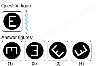 Solved mirror image questions, concept of Mirror images, general aptitude, Mirror image questin answers, Previous solved papers, clock based Mirror image, figure based Mirror image, alpha numeric Mirror image, alphabet Mirror image,number based Mirror image, mirror reflections, mirror inversion