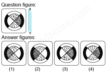 Solved mirror image questions, concept of Mirror images, general aptitude, Mirror image questin answers, Previous solved papers, clock based Mirror image, figure based Mirror image, alpha numeric Mirror image, alphabet Mirror image,number based Mirror image, mirror reflections, mirror inversion