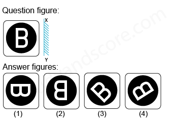 Solved mirror image questions, concept of Mirror images, general aptitude, Mirror image questin answers, Previous solved papers, clock based Mirror image, figure based Mirror image, alpha numeric Mirror image, alphabet Mirror image,number based Mirror image, mirror reflections, mirror inversion