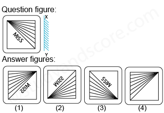 Solved mirror image questions, concept of Mirror images, general aptitude, Mirror image questin answers, Previous solved papers, clock based Mirror image, figure based Mirror image, alpha numeric Mirror image, alphabet Mirror image,number based Mirror image, mirror reflections, mirror inversion