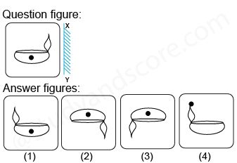 Solved mirror image questions, concept of Mirror images, general aptitude, Mirror image questin answers, Previous solved papers, clock based Mirror image, figure based Mirror image, alpha numeric Mirror image, alphabet Mirror image,number based Mirror image, mirror reflections, mirror inversion