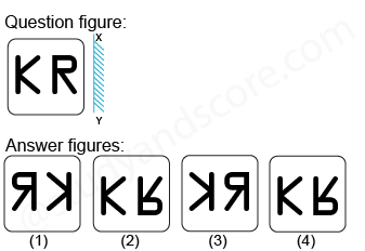 Solved mirror image questions, concept of Mirror images, general aptitude, Mirror image questin answers, Previous solved papers, clock based Mirror image, figure based Mirror image, alpha numeric Mirror image, alphabet Mirror image,number based Mirror image, mirror reflections, mirror inversion