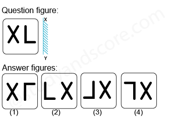 Solved mirror image questions, concept of Mirror images, general aptitude, Mirror image questin answers, Previous solved papers, clock based Mirror image, figure based Mirror image, alpha numeric Mirror image, alphabet Mirror image,number based Mirror image, mirror reflections, mirror inversion