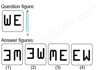 Solved mirror image questions, concept of Mirror images, general aptitude, Mirror image questin answers, Previous solved papers, clock based Mirror image, figure based Mirror image, alpha numeric Mirror image, alphabet Mirror image,number based Mirror image, mirror reflections, mirror inversion