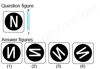 Solved mirror image questions, concept of Mirror images, general aptitude, Mirror image questin answers, Previous solved papers, clock based Mirror image, figure based Mirror image, alpha numeric Mirror image, alphabet Mirror image,number based Mirror image, mirror reflections, mirror inversion