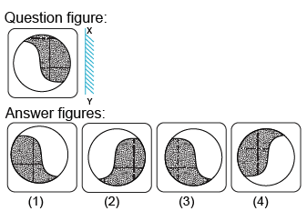 Solved mirror image questions, concept of Mirror images, general aptitude, Mirror image questin answers, Previous solved papers, clock based Mirror image, figure based Mirror image, alpha numeric Mirror image, alphabet Mirror image,number based Mirror image, mirror reflections, mirror inversion