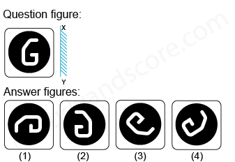 Solved mirror image questions, concept of Mirror images, general aptitude, Mirror image questin answers, Previous solved papers, clock based Mirror image, figure based Mirror image, alpha numeric Mirror image, alphabet Mirror image,number based Mirror image, mirror reflections, mirror inversion