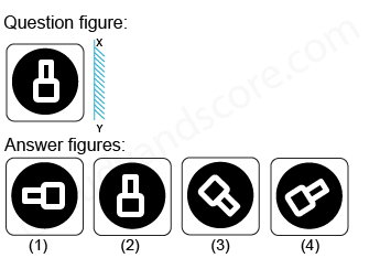 Solved mirror image questions, concept of Mirror images, general aptitude, Mirror image questin answers, Previous solved papers, clock based Mirror image, figure based Mirror image, alpha numeric Mirror image, alphabet Mirror image,number based Mirror image, mirror reflections, mirror inversion