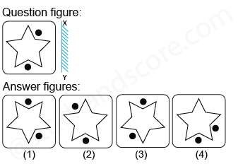 Solved mirror image questions, concept of Mirror images, general aptitude, Mirror image questin answers, Previous solved papers, clock based Mirror image, figure based Mirror image, alpha numeric Mirror image, alphabet Mirror image,number based Mirror image, mirror reflections, mirror inversion