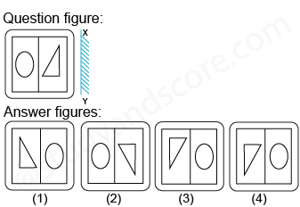 Solved mirror image questions, concept of Mirror images, general aptitude, Mirror image questin answers, Previous solved papers, clock based Mirror image, figure based Mirror image, alpha numeric Mirror image, alphabet Mirror image,number based Mirror image, mirror reflections, mirror inversion