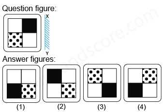 Solved mirror image questions, concept of Mirror images, general aptitude, Mirror image questin answers, Previous solved papers, clock based Mirror image, figure based Mirror image, alpha numeric Mirror image, alphabet Mirror image,number based Mirror image, mirror reflections, mirror inversion