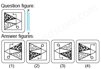 Solved mirror image questions, concept of Mirror images, general aptitude, Mirror image questin answers, Previous solved papers, clock based Mirror image, figure based Mirror image, alpha numeric Mirror image, alphabet Mirror image,number based Mirror image, mirror reflections, mirror inversion