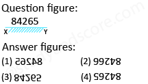 Solved mirror image questions, concept of Mirror images, general aptitude, Mirror image questin answers, Previous solved papers, clock based Mirror image, figure based Mirror image, alpha numeric Mirror image, alphabet Mirror image,number based Mirror image, mirror reflections, mirror inversion