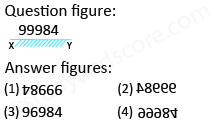 Solved mirror image questions, concept of Mirror images, general aptitude, Mirror image questin answers, Previous solved papers, clock based Mirror image, figure based Mirror image, alpha numeric Mirror image, alphabet Mirror image,number based Mirror image, mirror reflections, mirror inversion