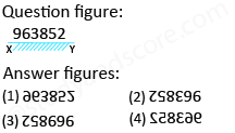 Solved mirror image questions, concept of Mirror images, general aptitude, Mirror image questin answers, Previous solved papers, clock based Mirror image, figure based Mirror image, alpha numeric Mirror image, alphabet Mirror image,number based Mirror image, mirror reflections, mirror inversion