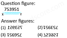 Solved mirror image questions, concept of Mirror images, general aptitude, Mirror image questin answers, Previous solved papers, clock based Mirror image, figure based Mirror image, alpha numeric Mirror image, alphabet Mirror image,number based Mirror image, mirror reflections, mirror inversion