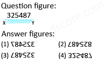 Solved mirror image questions, concept of Mirror images, general aptitude, Mirror image questin answers, Previous solved papers, clock based Mirror image, figure based Mirror image, alpha numeric Mirror image, alphabet Mirror image,number based Mirror image, mirror reflections, mirror inversion