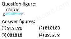 Solved mirror image questions, concept of Mirror images, general aptitude, Mirror image questin answers, Previous solved papers, clock based Mirror image, figure based Mirror image, alpha numeric Mirror image, alphabet Mirror image,number based Mirror image, mirror reflections, mirror inversion