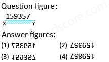 Solved mirror image questions, concept of Mirror images, general aptitude, Mirror image questin answers, Previous solved papers, clock based Mirror image, figure based Mirror image, alpha numeric Mirror image, alphabet Mirror image,number based Mirror image, mirror reflections, mirror inversion