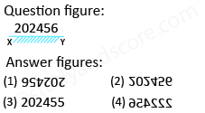 Solved mirror image questions, concept of Mirror images, general aptitude, Mirror image questin answers, Previous solved papers, clock based Mirror image, figure based Mirror image, alpha numeric Mirror image, alphabet Mirror image,number based Mirror image, mirror reflections, mirror inversion