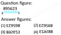 Solved mirror image questions, concept of Mirror images, general aptitude, Mirror image questin answers, Previous solved papers, clock based Mirror image, figure based Mirror image, alpha numeric Mirror image, alphabet Mirror image,number based Mirror image, mirror reflections, mirror inversion